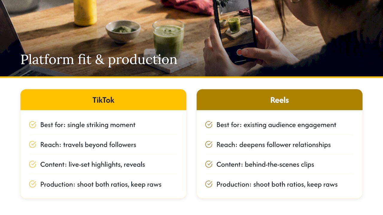 What this means for brand and event creators — overview diagram