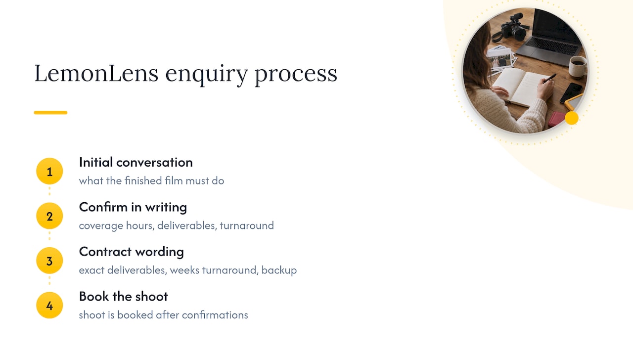 Wedding videographer enquiry process diagram