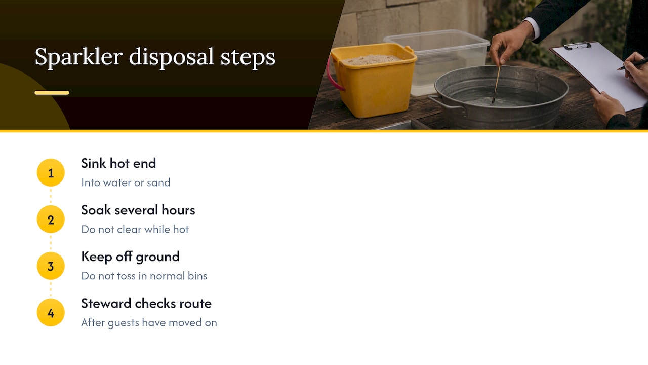 Safe disposal sequence for used sparklers