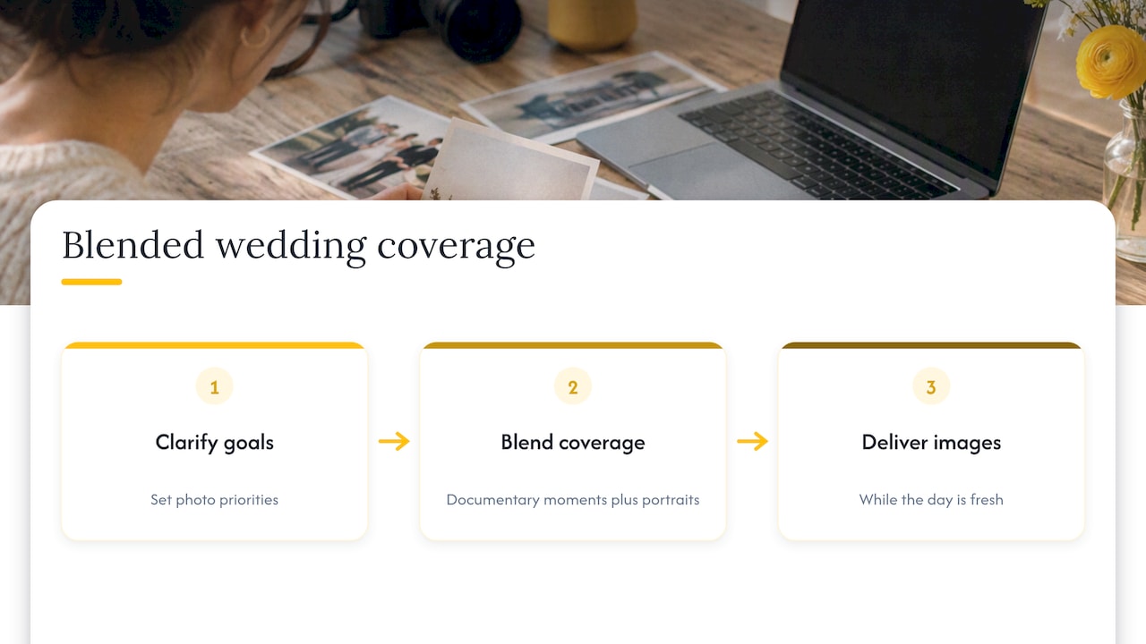 How LemonLens approaches a blended wedding style — overview diagram