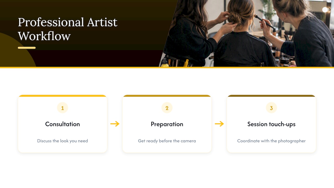 Three stages of professional headshot preparation