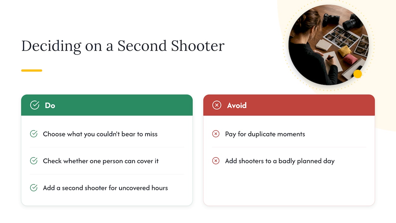 Our view on second shooters — overview diagram