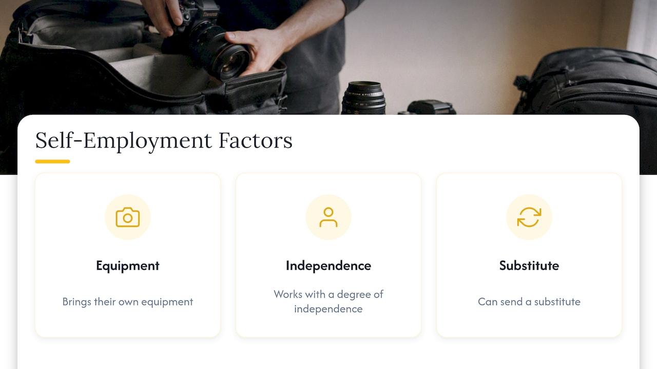 If you are a photographer hiring a second shooter — overview diagram
