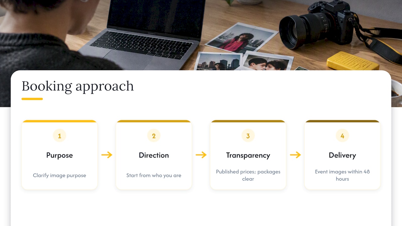 Our perspective — overview diagram